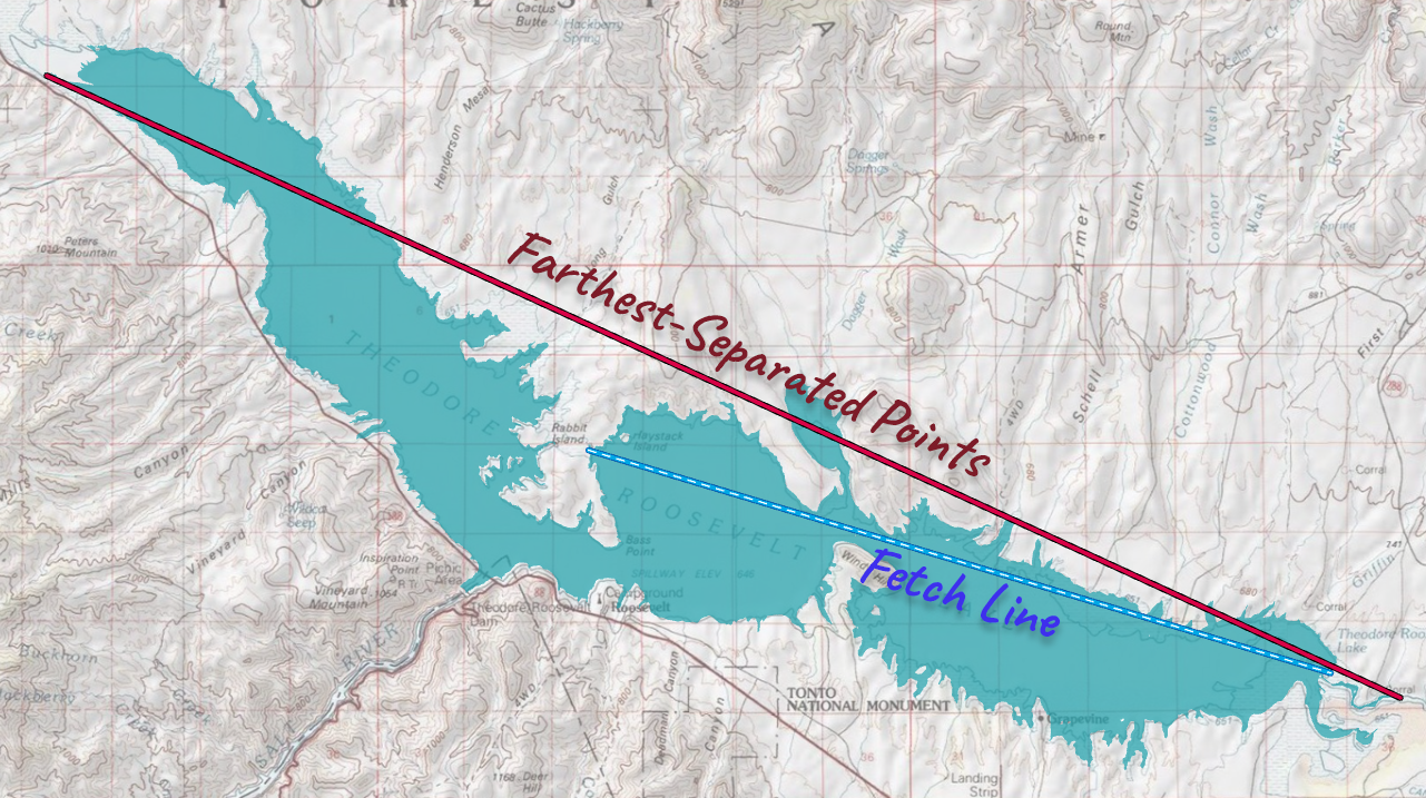 Lake Roosevelt on a topographic map with two lines: a red line connecting the lake's farthest-separated boundary points, cutting across land for most of its length, and a blue dashed fetch line staying entirely on the water along the lake's lower arm