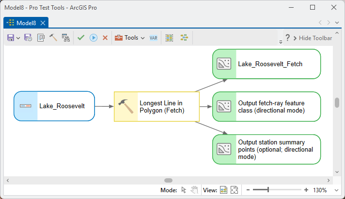 The Longest Line in Polygon (Fetch) tool in ModelBuilder with Lake Roosevelt as input and three outputs: the fetch line feature class, the fetch-ray feature class, and the station summary points