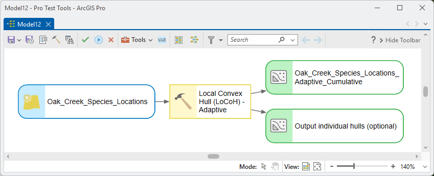 A ModelBuilder diagram: the species locations feeding the Local Convex Hull Adaptive tool, with the cumulative isopleths and the optional individual hulls as outputs