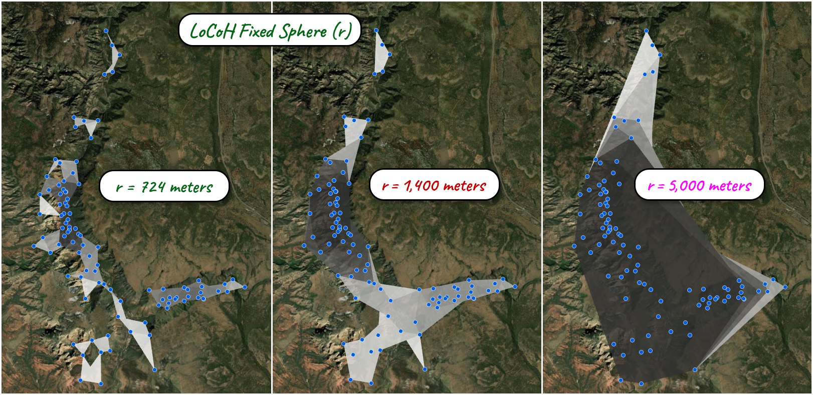 Three aerial panels of the canyon species locations under Fixed Sphere LoCoH at radii of 724, 1,400 and 5,000 meters: a very sparse fragmented set of small hulls, a connected canyon-following range, and a broad nearly convex range