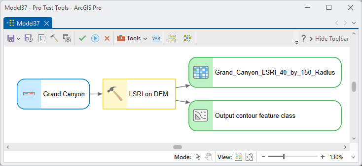 A ModelBuilder diagram: the Grand Canyon DEM feeding LSRI on DEM, which produces two outputs, the raster Grand_Canyon_LSRI_40_by_150_Radius and an Output contour feature class