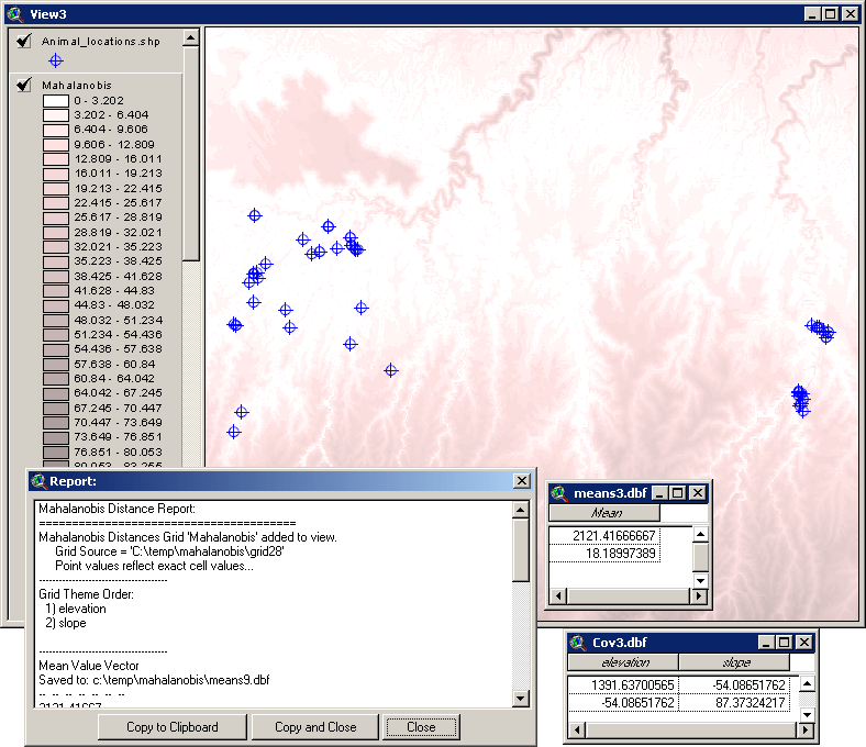 The resulting Mahalanobis surface with the sample points overlaid, low-distance similar terrain shown bright