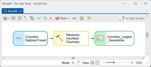 A three-element ModelBuilder diagram: the Coconino National Forest layer feeding the Maximum Inscribed Geometry tool, which outputs Coconino_Largest_Geometries