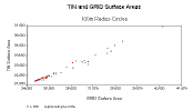 mod_area_100.gif (4547 bytes)