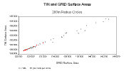 mod_area_200.gif (4765 bytes)