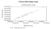mod_area_20K.gif (5050 bytes)