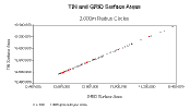 mod_area_2K.gif (4725 bytes)