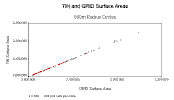 mod_area_800.gif (4415 bytes)