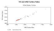 mod_rat_100.gif (4379 bytes)