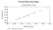 mod_rat_20K.gif (4544 bytes)