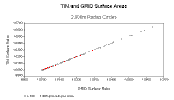 mod_rat_2K.gif (4731 bytes)