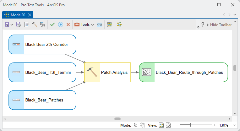 A ModelBuilder diagram: Black Bear 2% Corridor, Black_Bear_HSI_Termini and Black_Bear_Patches feeding into Patch Analysis, producing Black_Bear_Route_through_Patches
