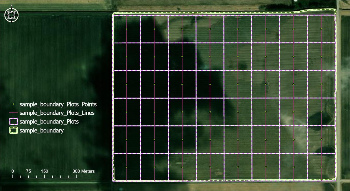 A map of the field with the three outputs: 48 plot polygons outlined in dashed purple and white filling the field, a center point in each plot and a centerline running the length of each plot, with a legend, a scale bar and a north arrow