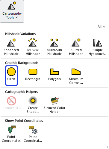 The Cartography Tools gallery open on the ribbon, with the Circle button, in the Graphic Backgrounds row, outlined in blue