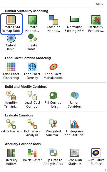 The Corridor Designer Tools gallery open on the ribbon, with the Create HSM Remap Table button, in the Habitat Suitability Modeling row, outlined in blue