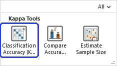 The Ecological Analysis gallery open on the ribbon, with the Classification Accuracy (Kappa) button, in the Kappa Tools row, outlined in blue