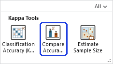 The Ecological Analysis gallery open on the ribbon, with the Compare Accuracy Analyses button, in the Kappa Tools row, outlined in blue