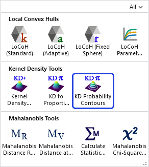 The Home Range Tools gallery open on the ribbon, with the KD Probability Contours button, in the Kernel Density Tools row, outlined in blue