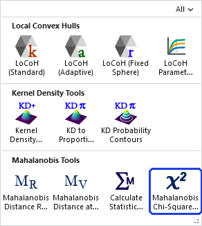 The Home Range Tools gallery open on the ribbon, with the Mahalanobis Chi-Square Transform button, in the Mahalanobis Tools row, outlined in blue