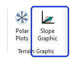 The Terrain Graphs group of the ribbon, with the Slope Graphic button outlined in blue