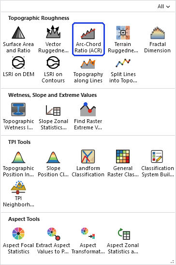 The Topographic Analysis Tools gallery open on the ribbon, with the Arc-Chord Ratio (ACR) button, in the Topographic Roughness row, outlined in blue