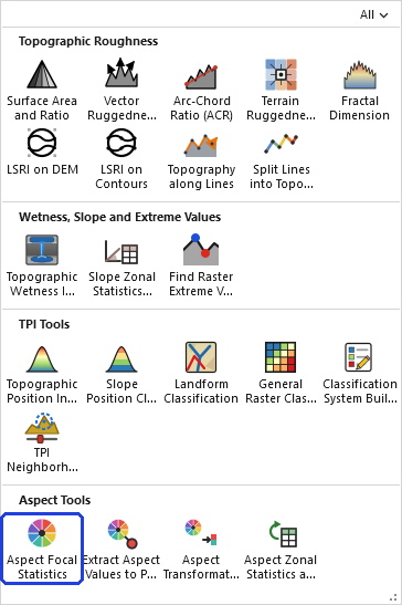 The Topographic Analysis Tools gallery open on the ribbon, with the Aspect Focal Statistics button, in the Aspect Tools row, outlined in blue
