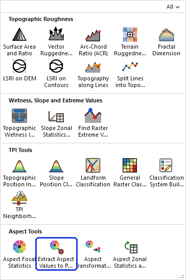 The Topographic Analysis Tools gallery open on the ribbon, with the Extract Aspect Values to Points button, in the Aspect Tools row, outlined in blue