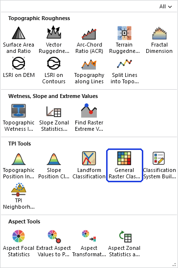 The Topographic Analysis Tools gallery open on the ribbon, with the General Raster Classification button, in the TPI Tools row, outlined in blue