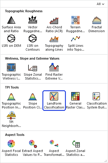 The Topographic Analysis Tools gallery open on the ribbon, with the Landform Classification button, in the TPI Tools row, outlined in blue