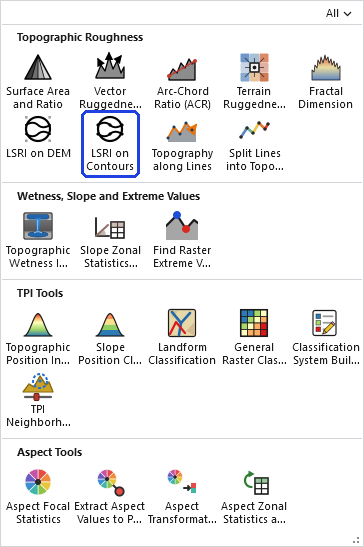 The Topographic Analysis Tools gallery open on the ribbon, with the LSRI on Contours button, in the Topographic Roughness row, outlined in blue