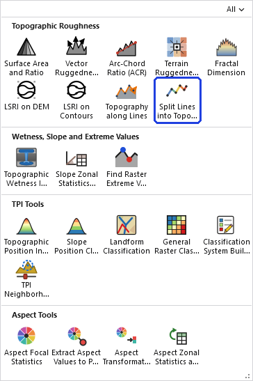 The Topographic Analysis Tools gallery open on the ribbon, with the Split Lines into Topography Segments button, in the Topographic Roughness row, outlined in blue