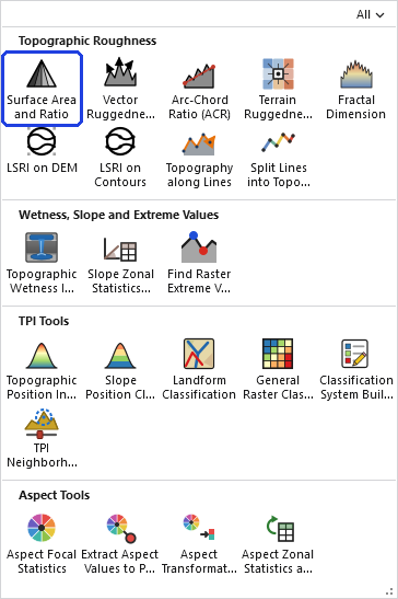 The Topographic Analysis Tools gallery open on the ribbon, with the Surface Area and Ratio button, in the Topographic Roughness row, outlined in blue