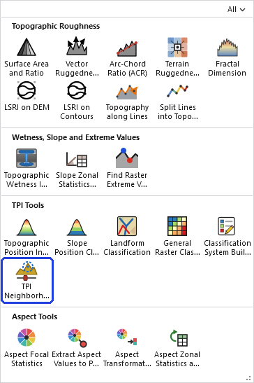 The Topographic Analysis Tools gallery open on the ribbon, with the TPI Neighborhood Sampler button, in the TPI Tools row, outlined in blue
