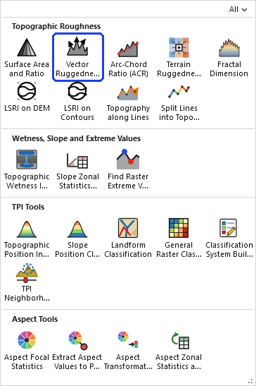 The Topographic Analysis Tools gallery open on the ribbon, with the Vector Ruggedness Measure (VRM) button, in the Topographic Roughness row, outlined in blue