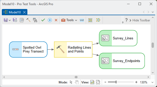 A ModelBuilder diagram: the Spotted Owl Prey Transect layer feeding the Radiating Lines and Points tool, which outputs both Survey_Lines and Survey_Endpoints