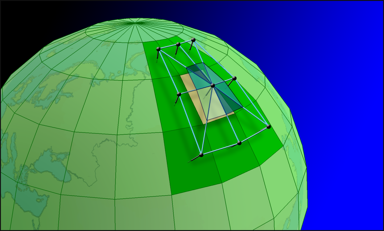 A globe with a latitude-longitude grid, and on it a 3-by-3 block of geographic cells drawn as a wire frame with the eight triangles over the central trapezoidal cell