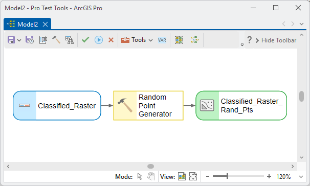 A ModelBuilder model with the classified raster feeding the Random Point Generator, producing a random points feature class