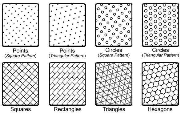 The eight patterns: points in square and triangular arrangements, circles in square and triangular arrangements, squares, rectangles in brick courses, triangles, and hexagons