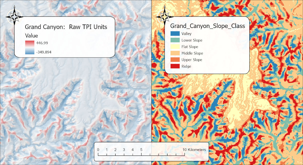 Two maps of the Walhalla Plateau over a hillshade: on the left the raw TPI in a blue-white-red stretch from about -350 to 447; on the right the six-class slope-position output, with valleys in blue and lower slopes in blue-green down the side canyons, ridges in red along the canyon rims and spurs, upper slopes in orange, middle slopes in tan, and the plateau top largely flat slope in pale yellow; a 10 kilometer scale bar
