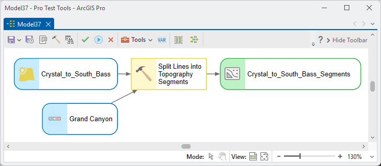 A ModelBuilder diagram: the Crystal to South Bass trail and the Grand Canyon DEM feed Split Lines into Topography Segments, which outputs the segment feature class
