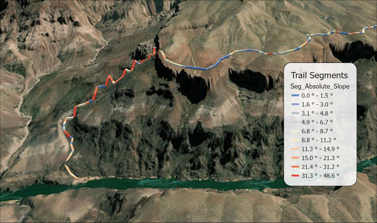 A 3-D Scene of the Grand Canyon with the Crystal to South Bass trail drawn as segments colored from blue on the level stretches to red on the steep climb out of the inner gorge, above the green river