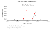 stan_area_100.gif (4572 bytes)