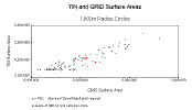 stan_area_1K.gif (4843 bytes)