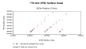 stan_area_200.gif (4815 bytes)