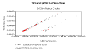 stan_area_2K.gif (5183 bytes)
