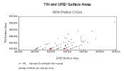 stan_area_400.gif (4921 bytes)