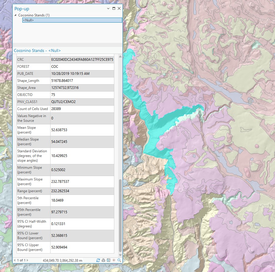 The map with one QUTU2/CEMO2 polygon selected in cyan and its pop-up open, listing the polygon's own fields followed by the joined statistics: Count of Cells Used 28389, Values Negative in the Source 0, Mean Slope 52.64 percent, Median 54.05, Standard Deviation 10.43 degrees, Minimum 0.53, Maximum 232.79, Range 232.26, 5th Percentile 18.05, 95th Percentile 97.28, 95% CI Half-Width 0.121 degrees, lower bound 52.37 and upper bound 52.91 percent
