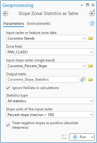 The Slope Zonal Statistics as Table pane: Coconino Stands as the zone data, PNV_CLASS1 as the zone field, Coconino_Percent_Slope as the slope raster, output table Coconino_Slope_Statistics, Ignore NoData checked, Statistics type All statistics, Slope units Percent slope (rise/run times 100), and Treat negative slopes as positive checked
