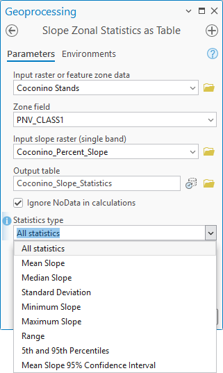 The Slope Zonal Statistics as Table pane with the Statistics type drop-down open, listing All statistics, Mean Slope, Median Slope, Standard Deviation, Minimum Slope, Maximum Slope, Range, 5th and 95th Percentiles, and Mean Slope 95% Confidence Interval