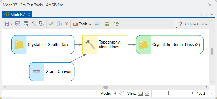 A ModelBuilder diagram: the Crystal_to_South_Bass polylines and the Grand Canyon DEM both feeding Topography along Lines, which produces Crystal_to_South_Bass (2), the same feature class with its new fields